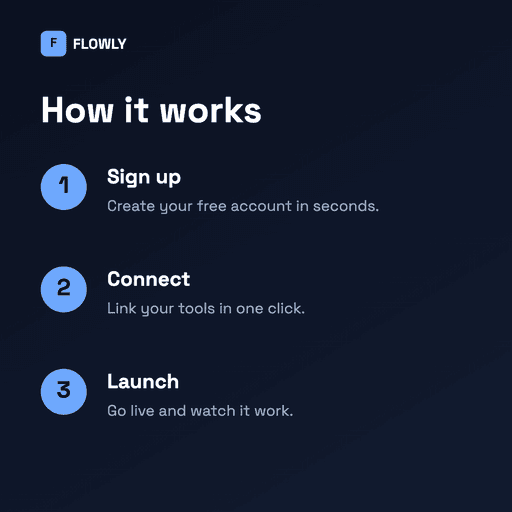 How It Works