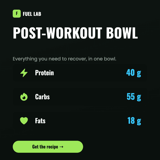 Macros Bowl