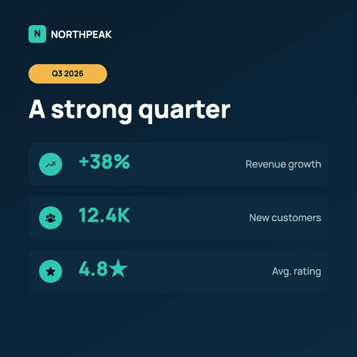 Quarterly Review