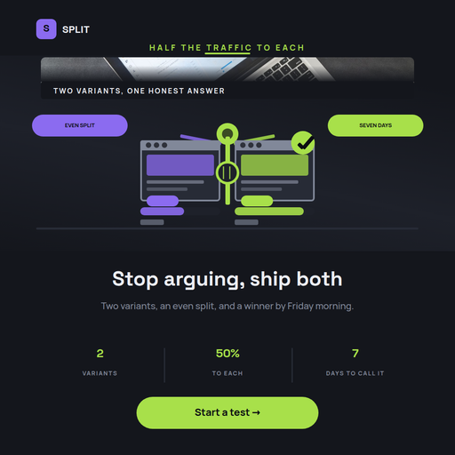 A/B Split Test