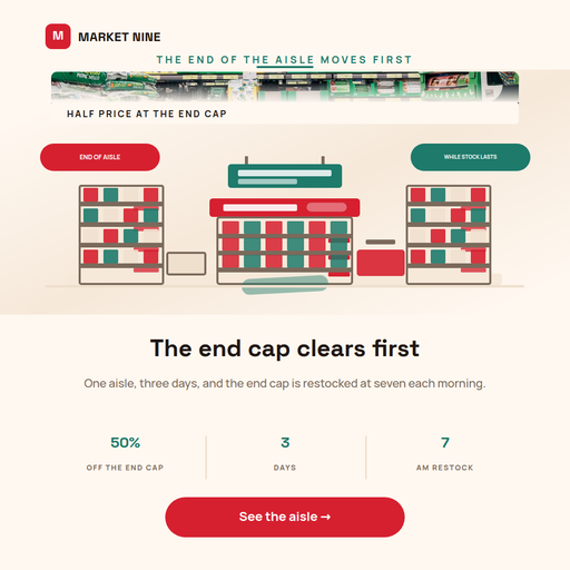 Aisle End Cap