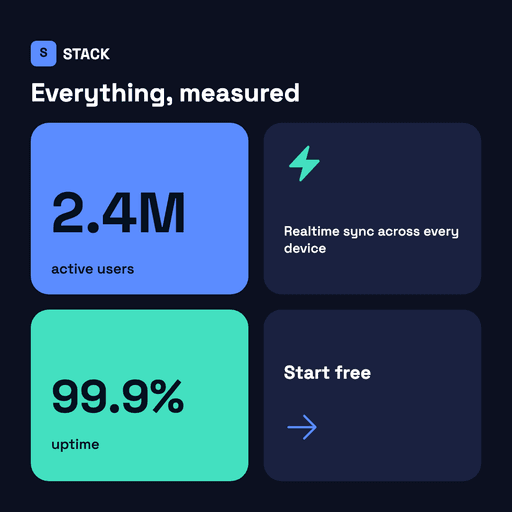Bento Stats