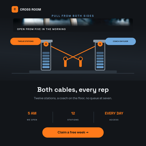 Cable Crossover