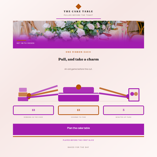 Cake Pull Ribbons