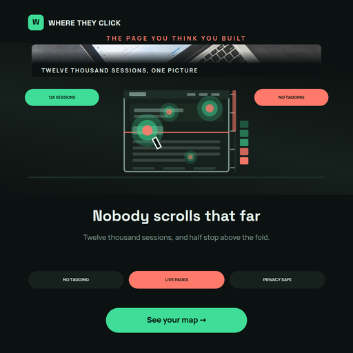 Click Heatmap