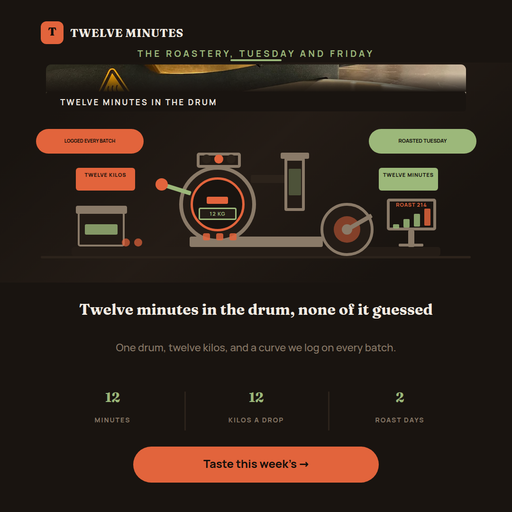 Drum Roaster