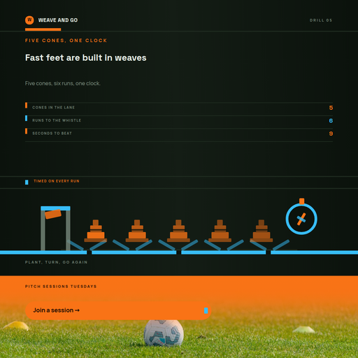 Cone Drill