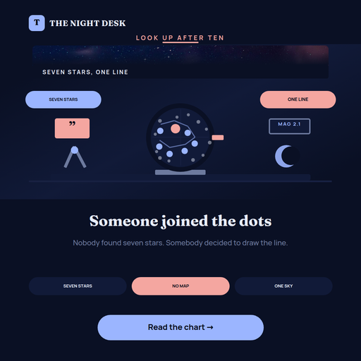 Star Chart