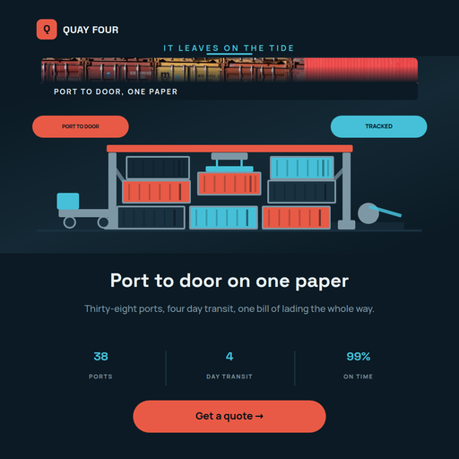 Container Stack