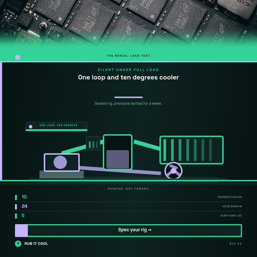 Coolant Loop