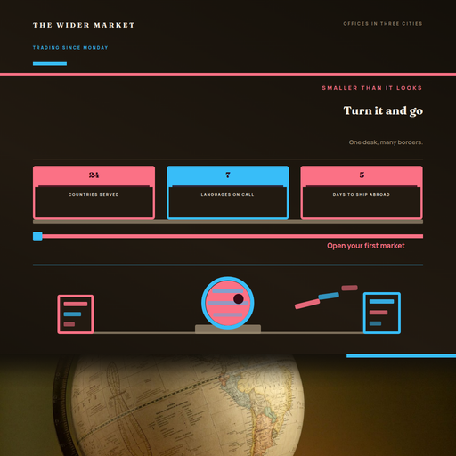 Desk Globe
