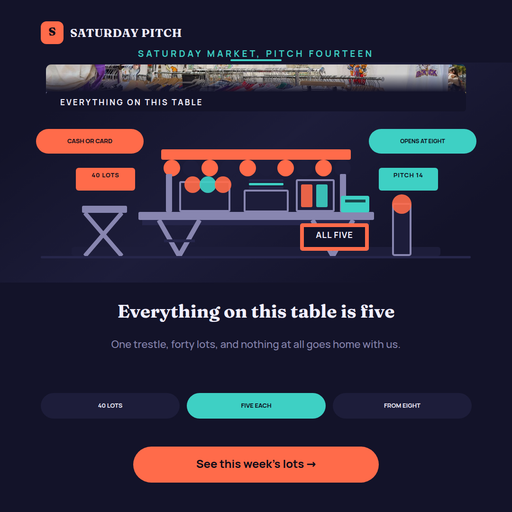 Flea Market Table