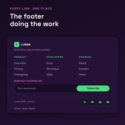 Footer Sitemap