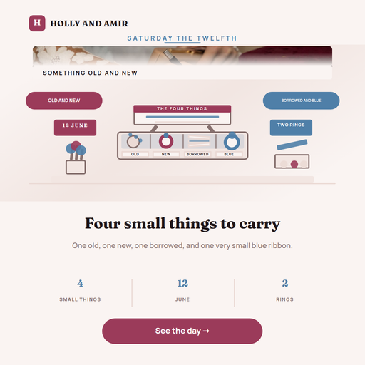 Four Small Things