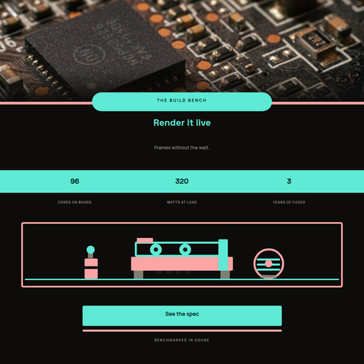 GPU Card