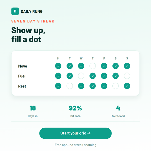 Habit Grid