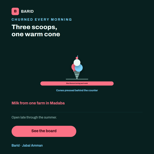 Ice Cream Cone