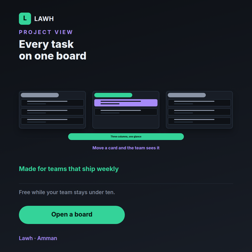 Kanban Board