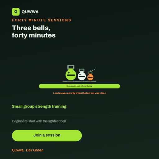 Kettlebell Row