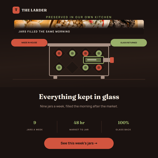 Larder Rack
