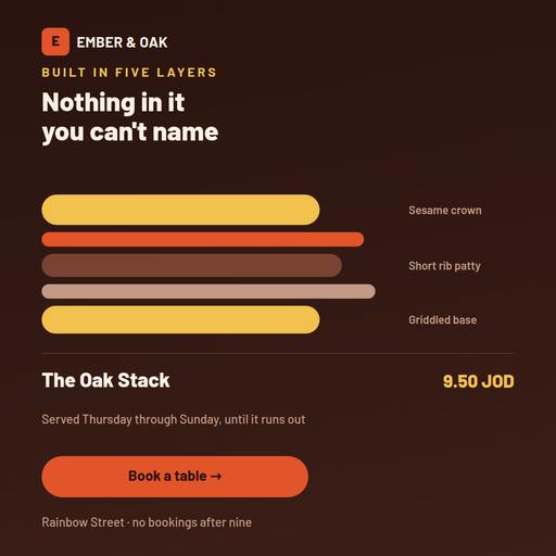 Layer Stack