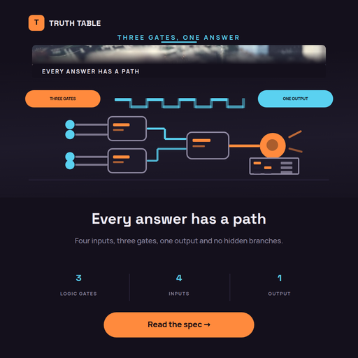Logic Gates