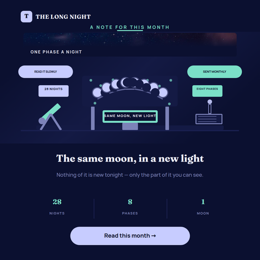 Moon Phases