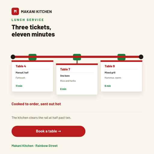Order Rail