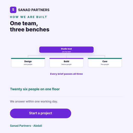 Org Chart