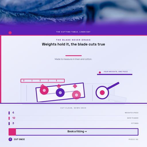 Pattern Weights