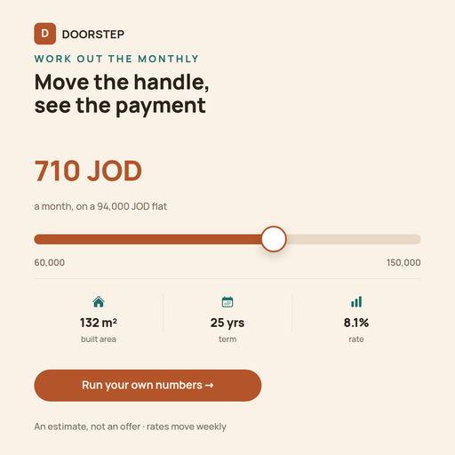 Payment Slider
