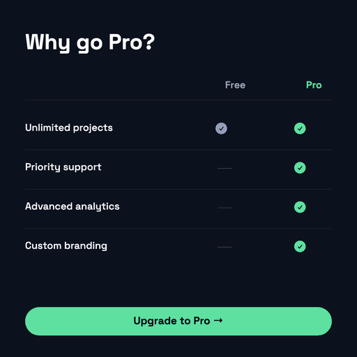Price Compare