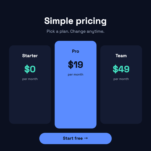 Price Tiers