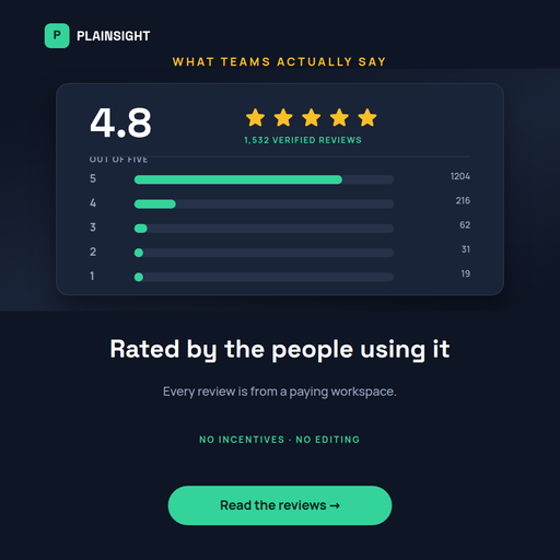 Rating Bars