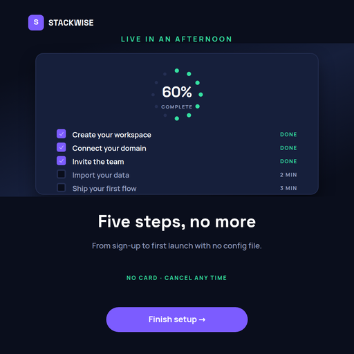 Setup Checklist