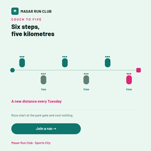 Shoe Trail