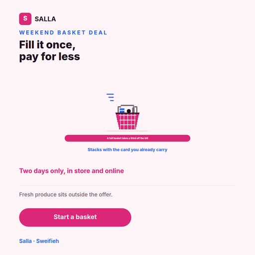 Shopping Basket