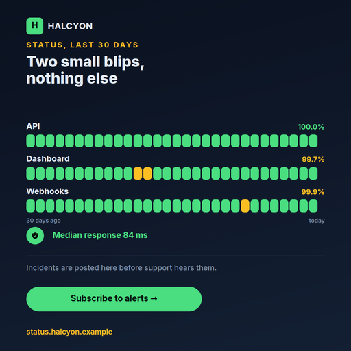 Uptime Bars