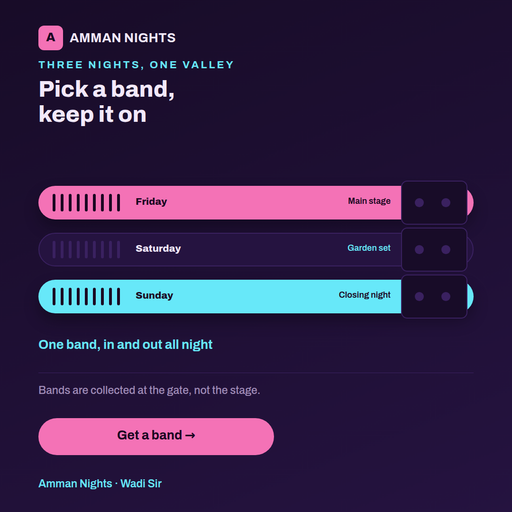 Wristbands
